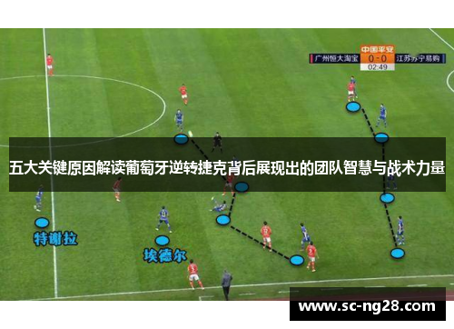 五大关键原因解读葡萄牙逆转捷克背后展现出的团队智慧与战术力量