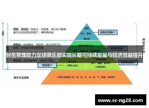 财务管理助力足球俱乐部实现长期可持续发展与经济效益提升 财务管理助力足球俱乐部实现长期可持续发展与经济效益提升