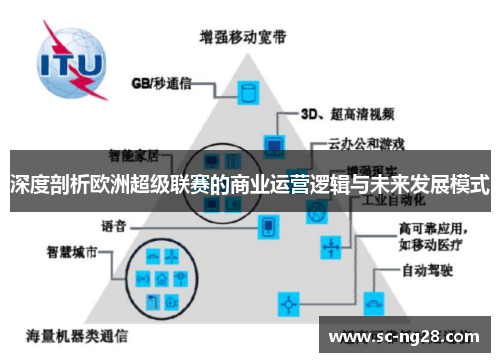 深度剖析欧洲超级联赛的商业运营逻辑与未来发展模式