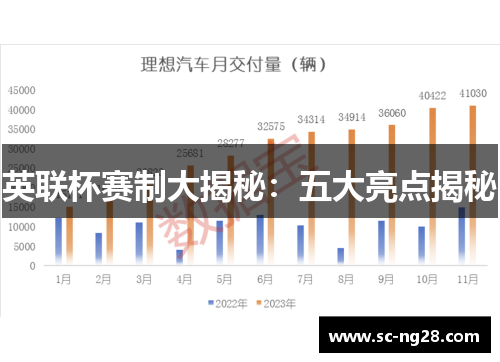 英联杯赛制大揭秘：五大亮点揭秘