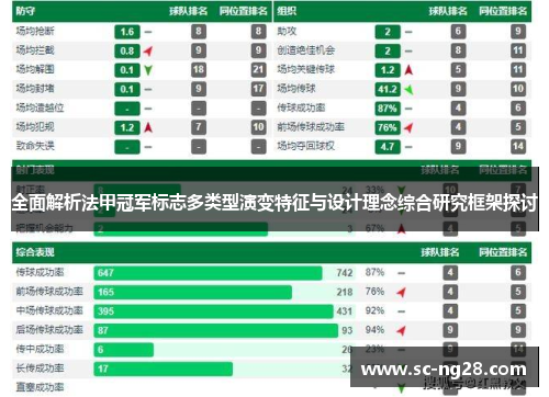 全面解析法甲冠军标志多类型演变特征与设计理念综合研究框架探讨
