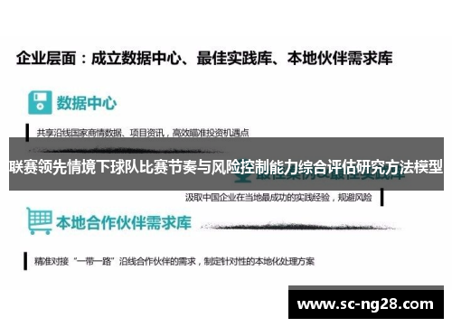 联赛领先情境下球队比赛节奏与风险控制能力综合评估研究方法模型 联赛领先情境下球队比赛节奏与风险控制能力综合评估研究方法模型