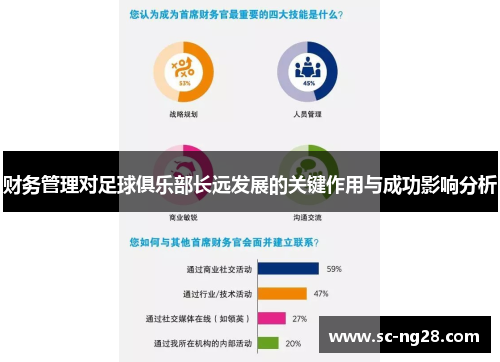 财务管理对足球俱乐部长远发展的关键作用与成功影响分析