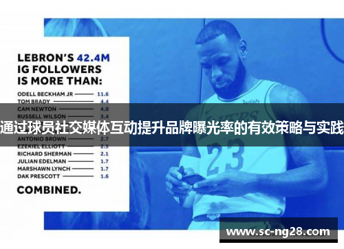 通过球员社交媒体互动提升品牌曝光率的有效策略与实践