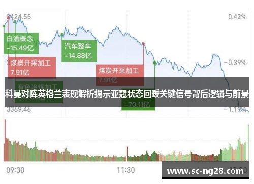 科曼对阵英格兰表现解析揭示亚冠状态回暖关键信号背后逻辑与前景 科曼对阵英格兰表现解析揭示亚冠状态回暖关键信号背后逻辑与前景